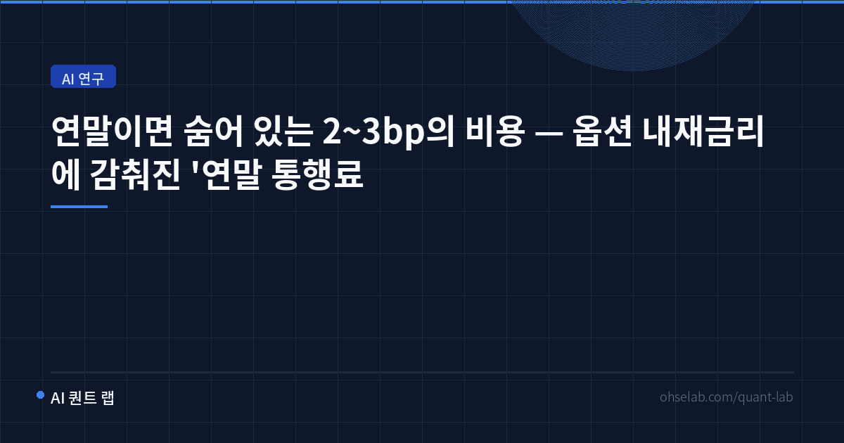 연말이면 숨어 있는 2~3bp의 비용 — 옵션 내재금리에 감춰진 '연말 통행료